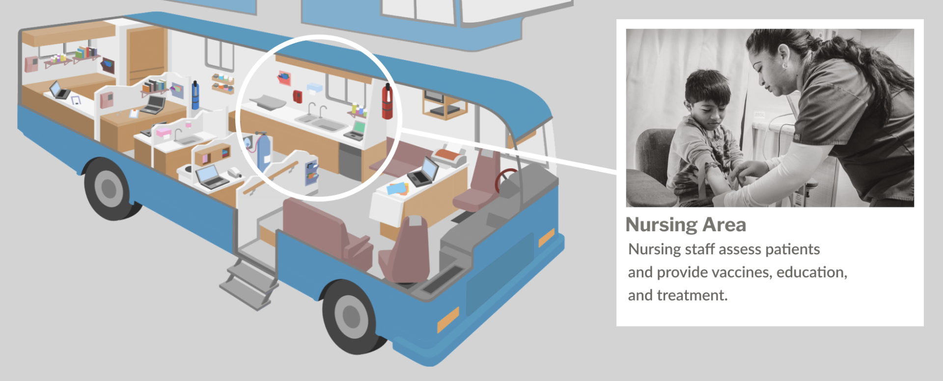 mobile-clinic-02.png
